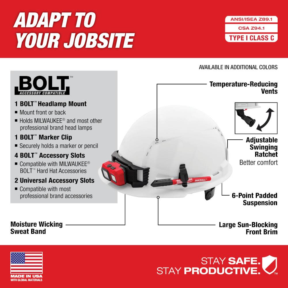 Milwaukee White Front Brim Vented Hard Hat with 6pt Ratcheting Suspension Type 1 Class C - Flockneti