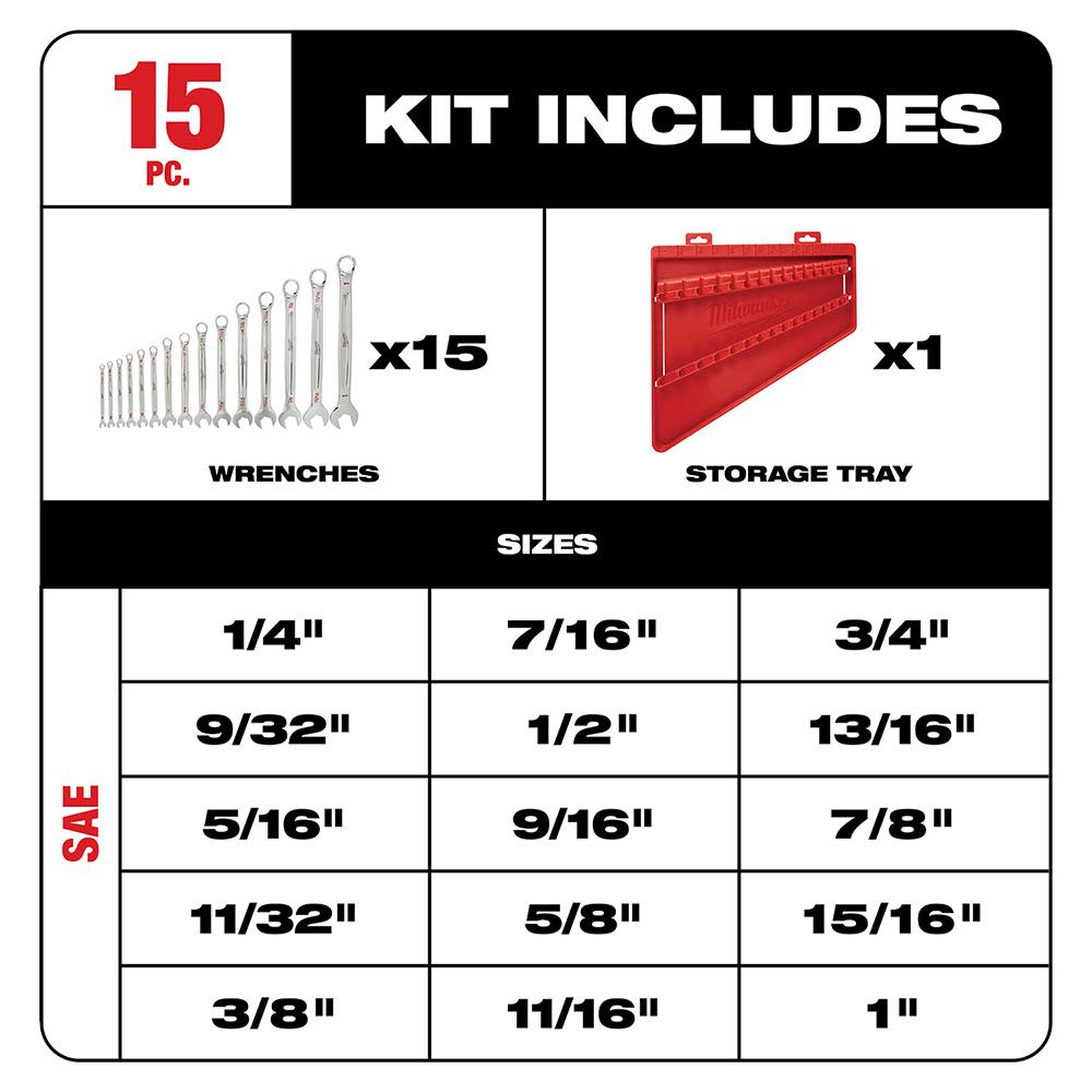 Milwaukee 15-Piece Combination Wrench Set – SAE - Flockneti