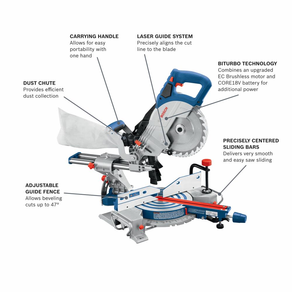 Bosch 18V 8-1/2 In. Single-Bevel Slide Miter Saw (Bare Tool) - Flockneti