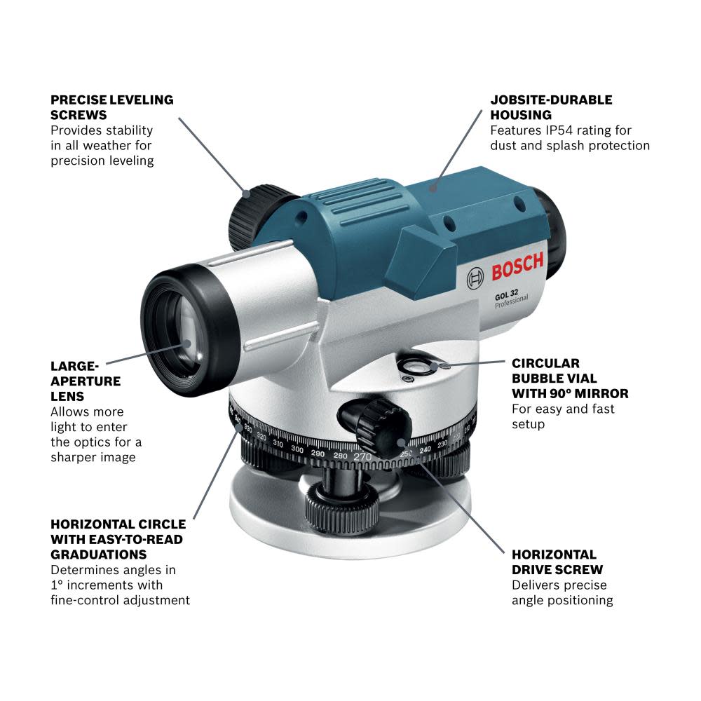 Bosch Automatic Optical Level - Flockneti