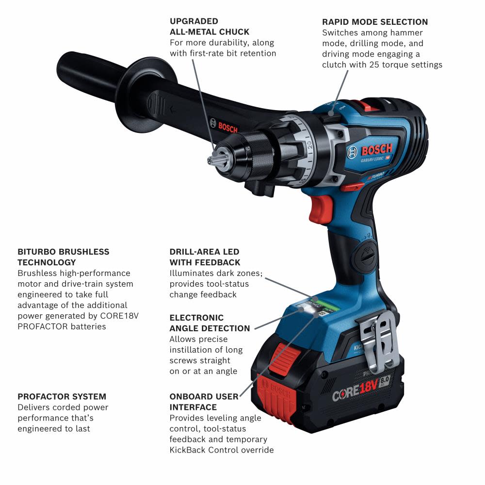 Bosch PROFACTOR 18V Connected Ready 1/2″ Hammer Drill/Driver Kit - Flockneti