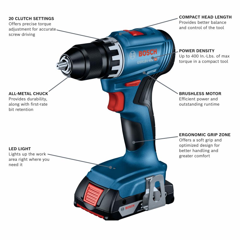 Bosch 18V 1/2″ Drill/Driver Kit - Flockneti
