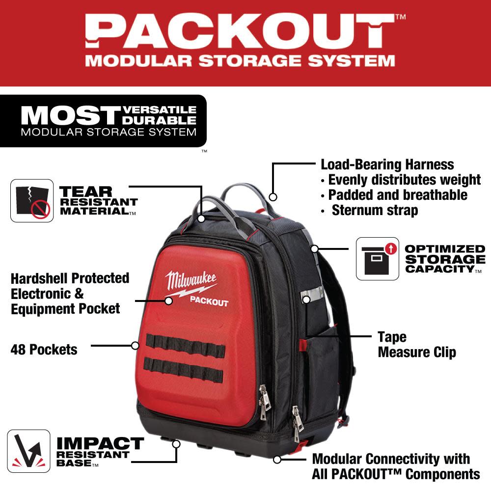 Milwaukee PACKOUT Backpack - Flockneti