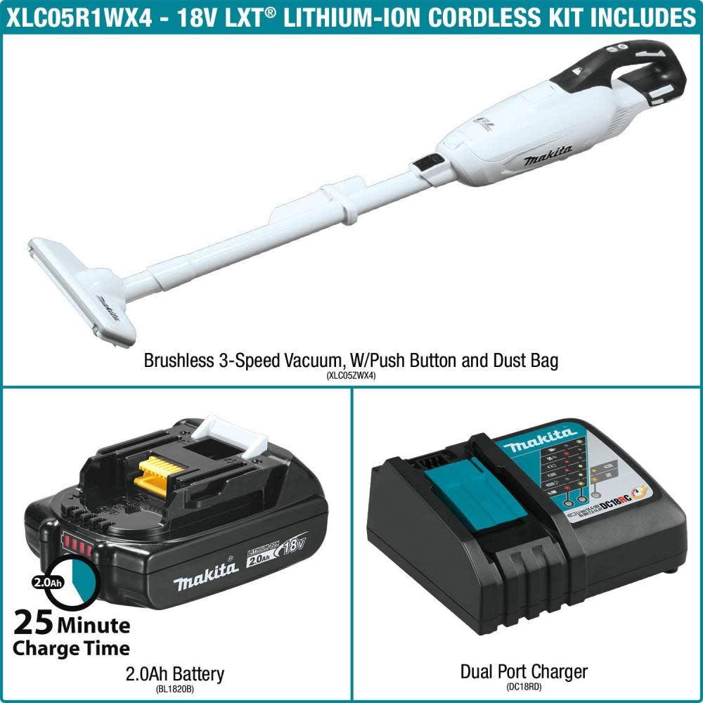 Makita 18V LXT Compact Vacuum Kit with Push Button & Dust Bag - Flockneti