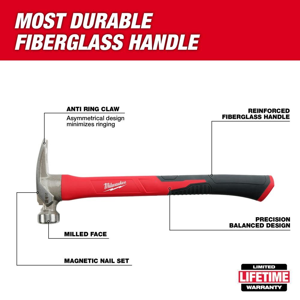 Milwaukee 21oz Milled Face Poly/Fiberglass Handle Hammer - Flockneti