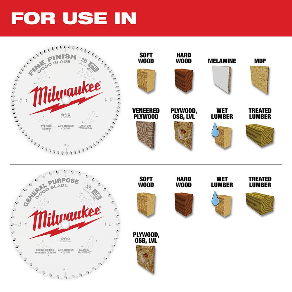 Milwaukee 12 in. 44T + 80T Two Pack Circular Saw Blade - Flockneti