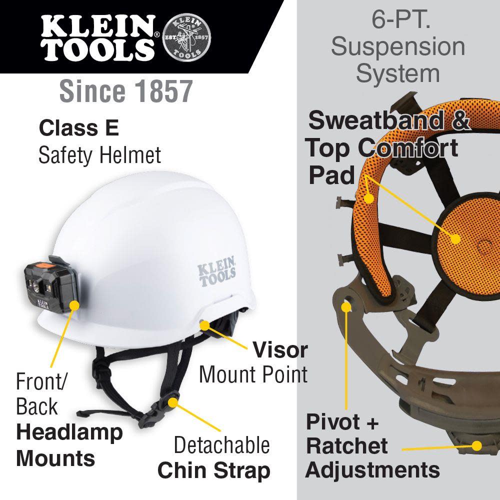 Klein Tools Safety Helmet Non-Vented-Class E with Rechargeable Headlamp Blue - Flockneti