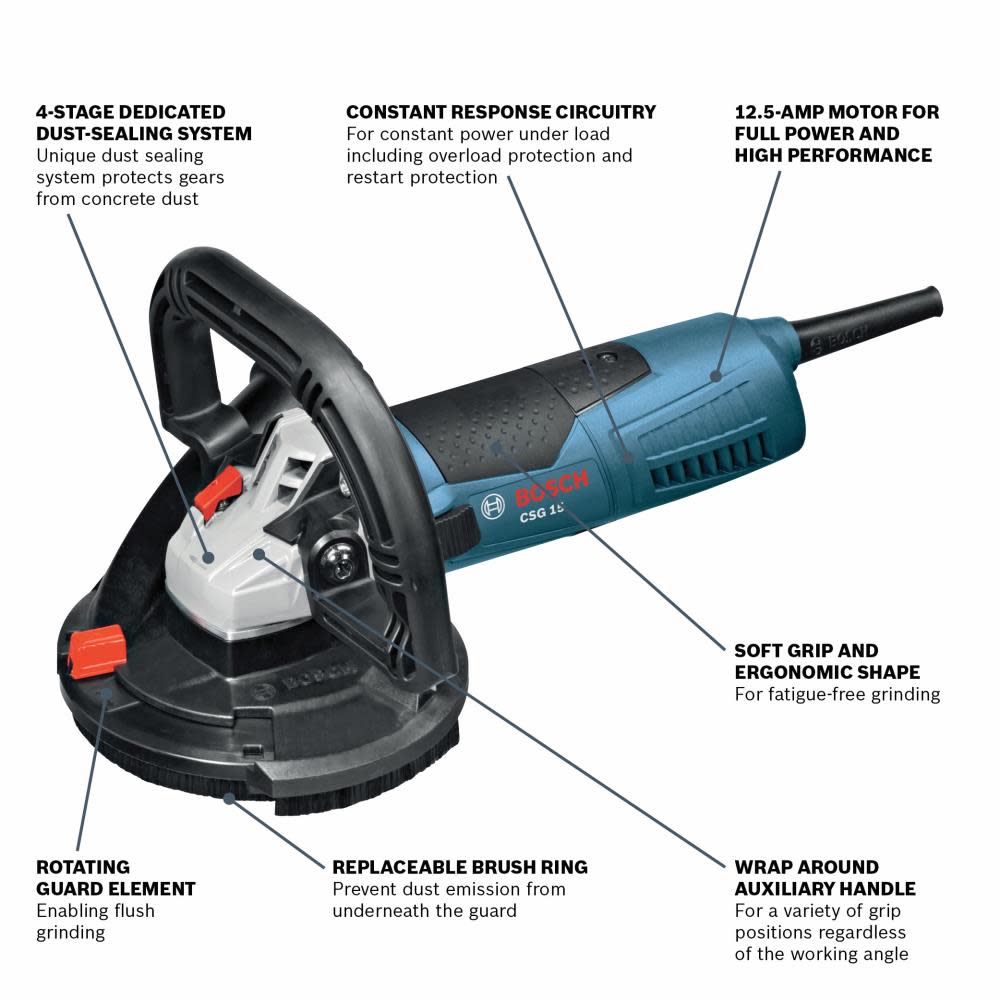 Bosch 5 In. Concrete Surfacing Grinder with Dedicated Dust-Collection Shroud - Flockneti