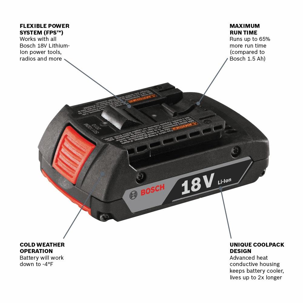 Bosch 18 V Lithium-Ion 2.0 Ah SlimPack Battery - Flockneti