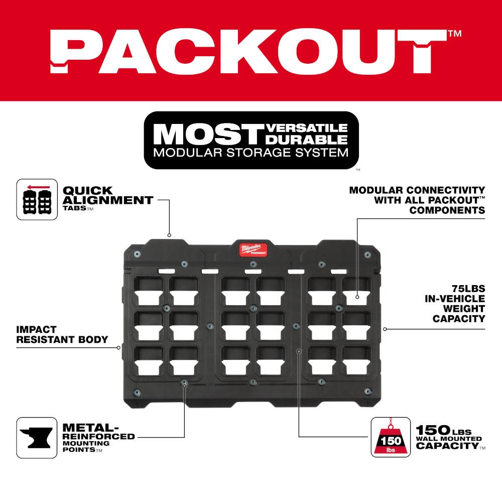 Milwaukee PACKOUT Large Wall Plate - Flockneti