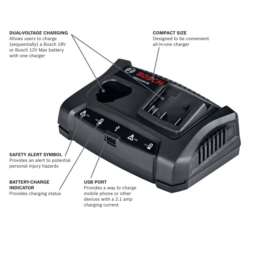 Bosch 18V/12V Dual-Bay Battery Charger - Flockneti