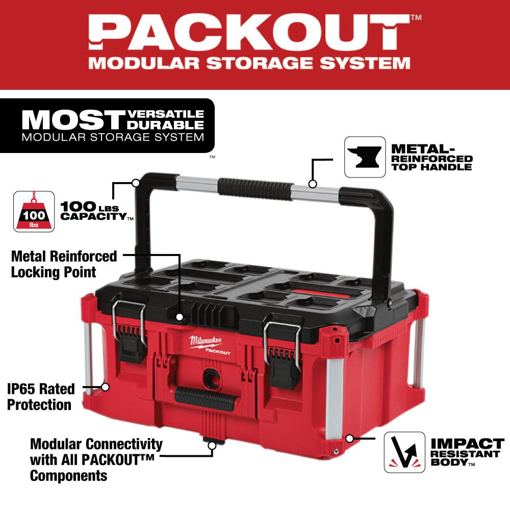Milwaukee PACKOUT Large Tool Box - Flockneti