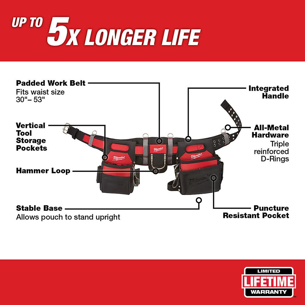 Milwaukee Electrician’s Work Belt - Flockneti