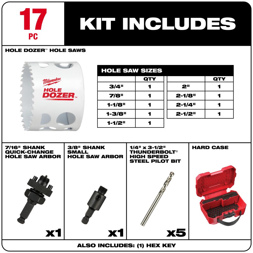 Milwaukee HOLE DOZER Bi-Metal Hole Saw Kit 17pc - Flockneti