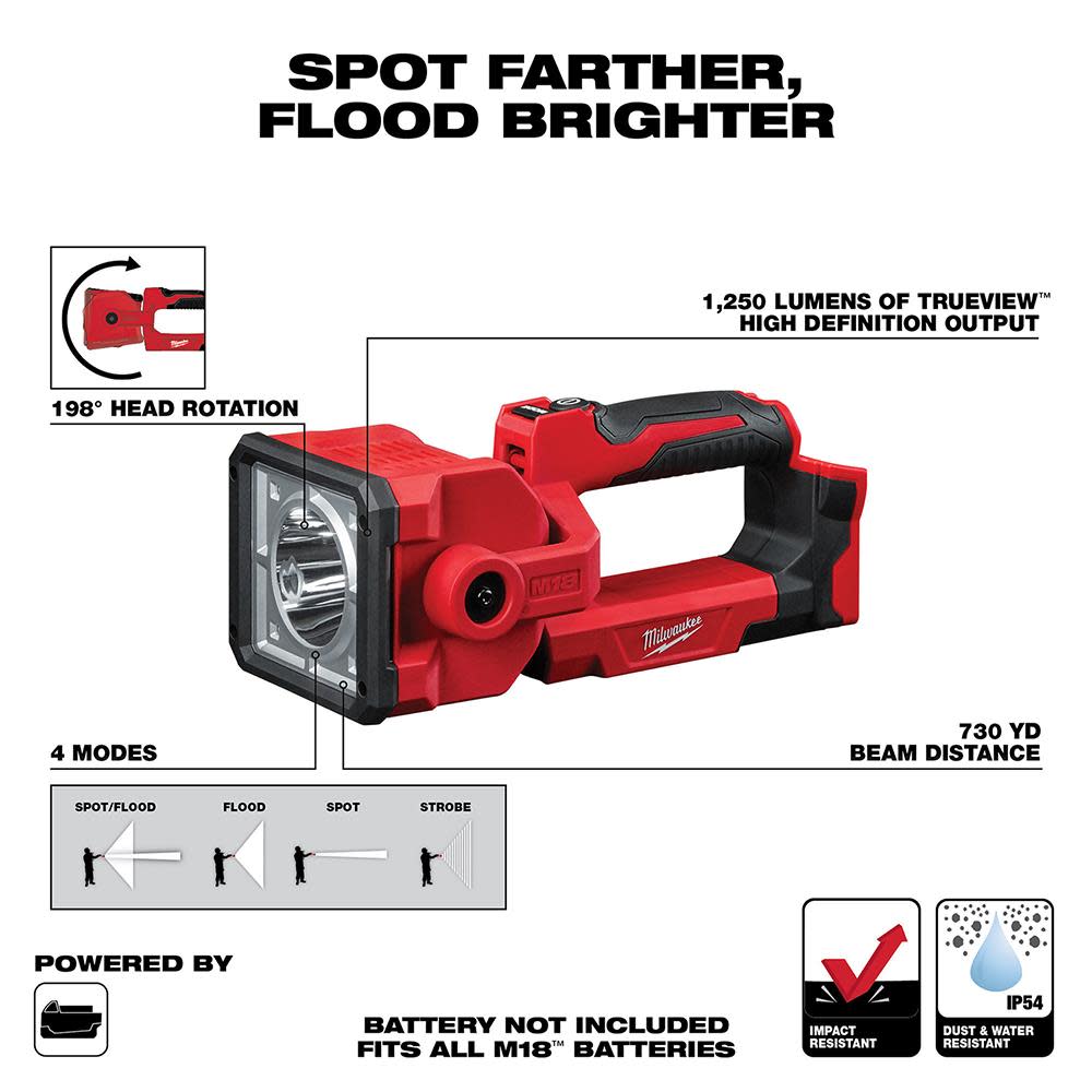 Milwaukee M18 Search Light - Flockneti