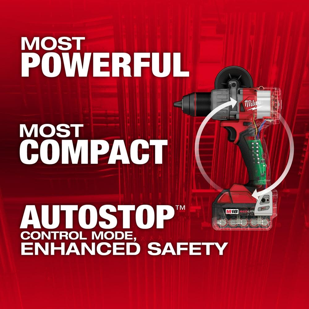 Milwaukee M18 FUEL 1/2″ Drill/Driver Kit - Flockneti