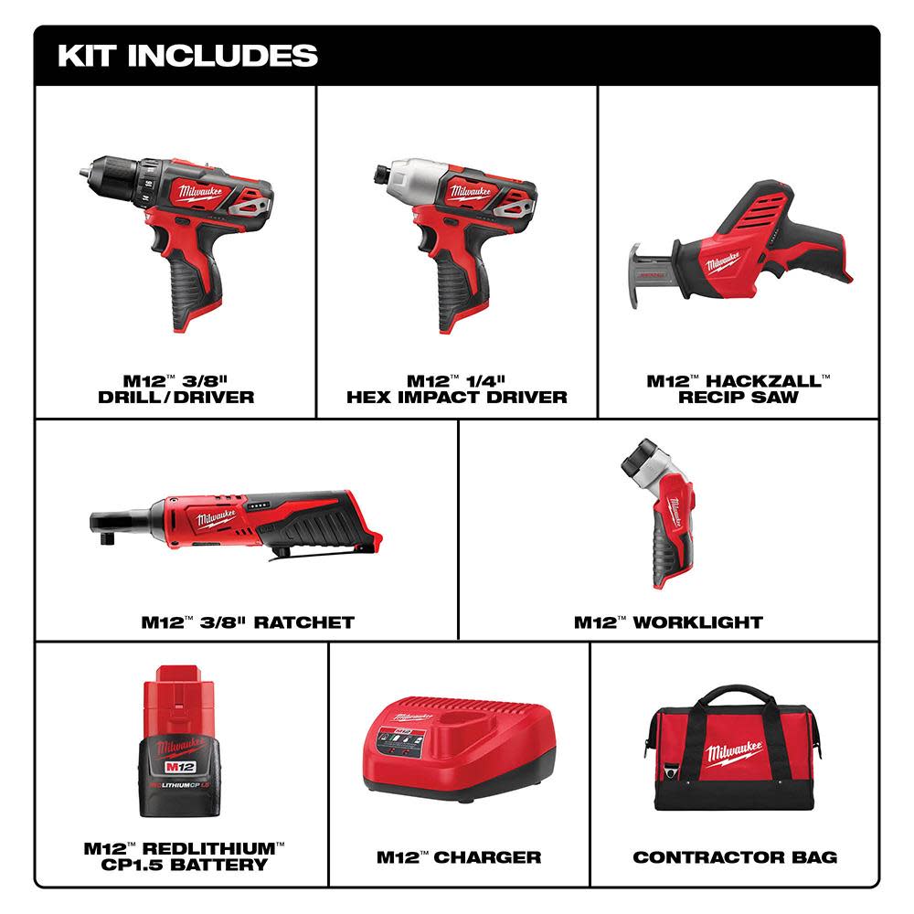 Milwaukee M12 5 Tool Combo Kit - Flockneti