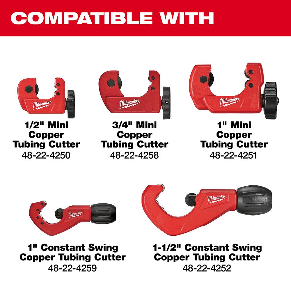 Milwaukee Replacement Cutter Wheels (2-Piece) - Flockneti