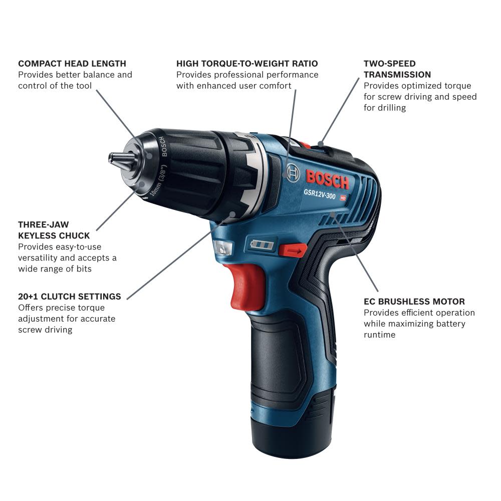 Bosch 12V Max EC Brushless 3/8 In. Drill/Driver Kit - Flockneti