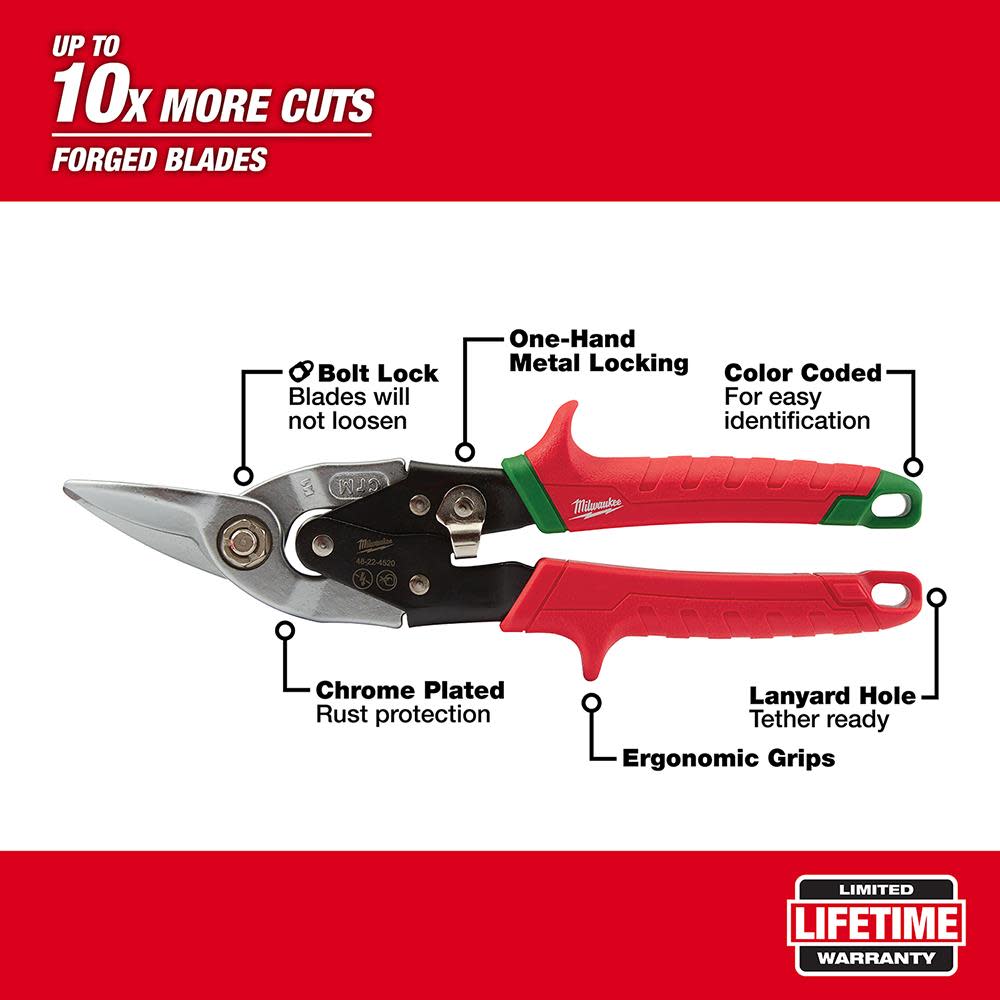 Milwaukee Right Cutting Aviation Snips - Flockneti