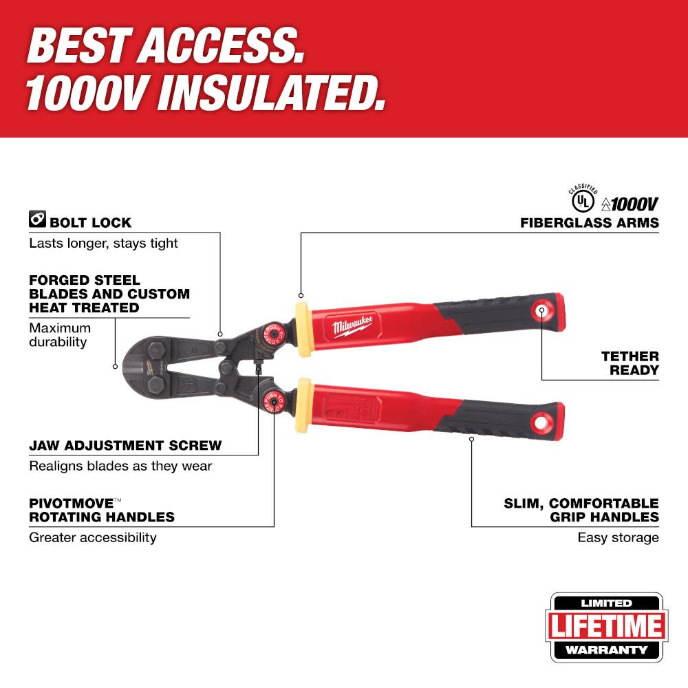 Milwaukee 18 in. Fiberglass Bolt Cutter with PIVOTMOVE Rotating Handles - Flockneti