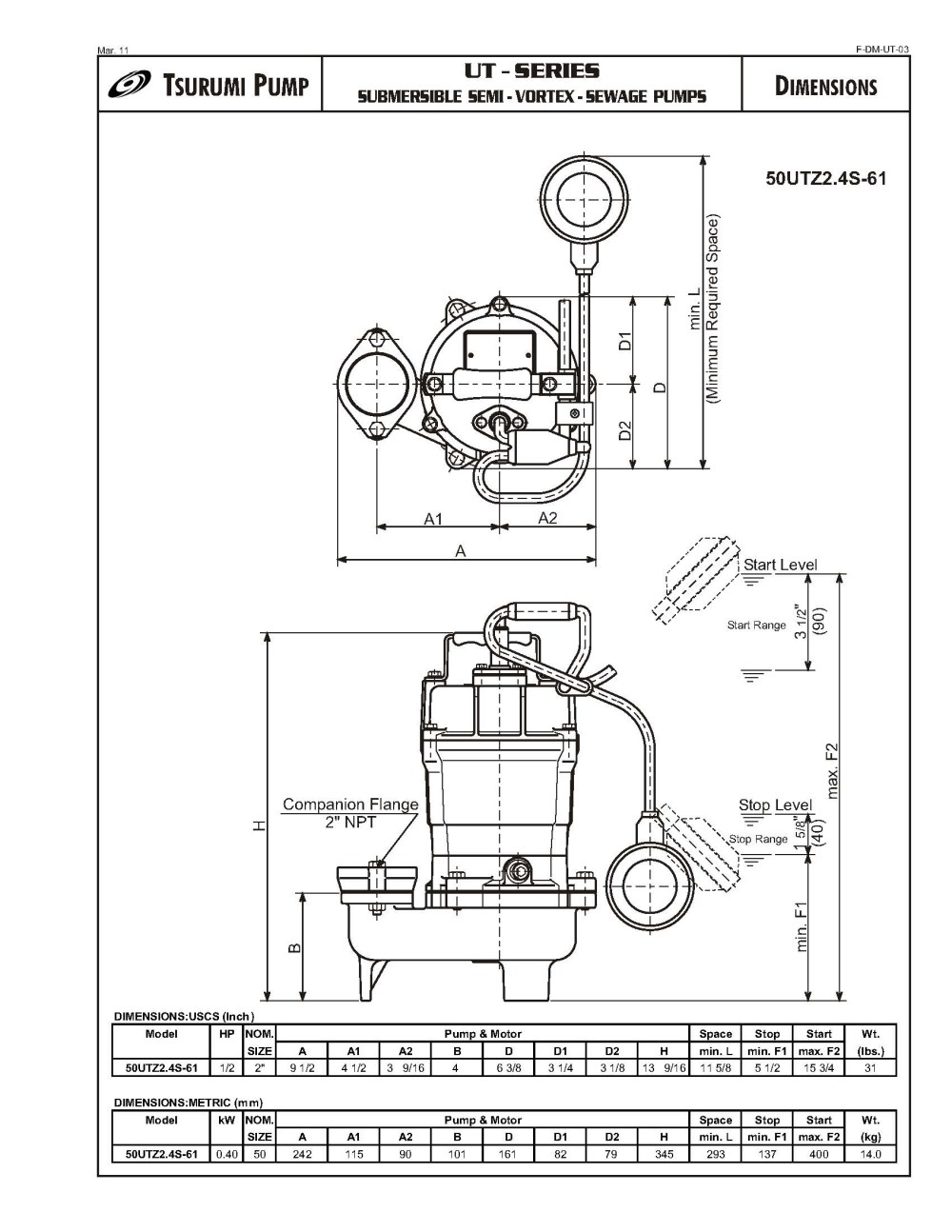 Tsurumi Electric Submersible Pump - Flockneti