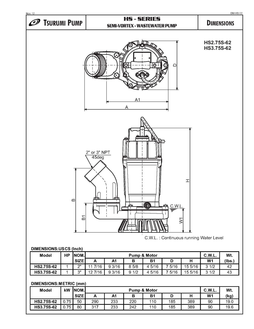 Tsurumi HS3.75S Electric Trash Pump - Flockneti