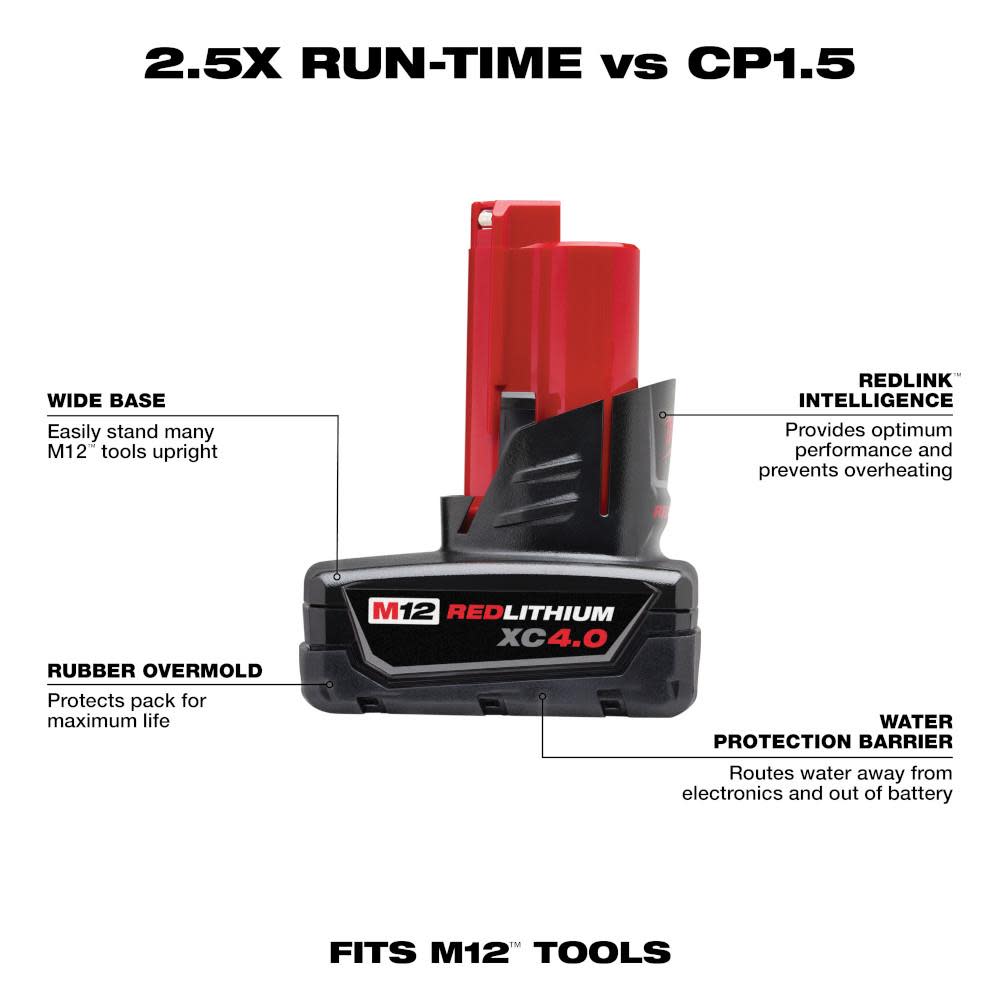 Milwaukee M12 REDLITHIUM XC 4.0Ah Extended Capacity Battery Pack - Flockneti