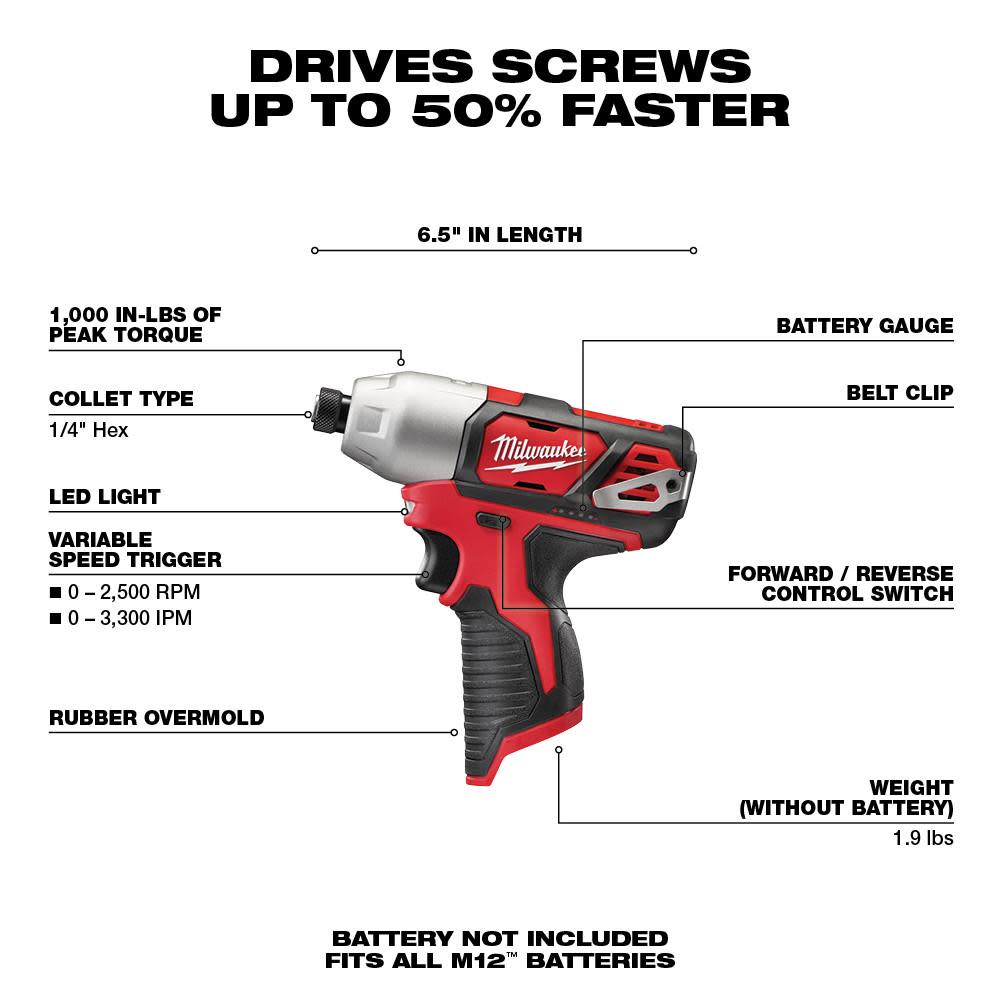 Milwaukee M12 1/4 In. Hex Impact Driver (Bare Tool) - Flockneti