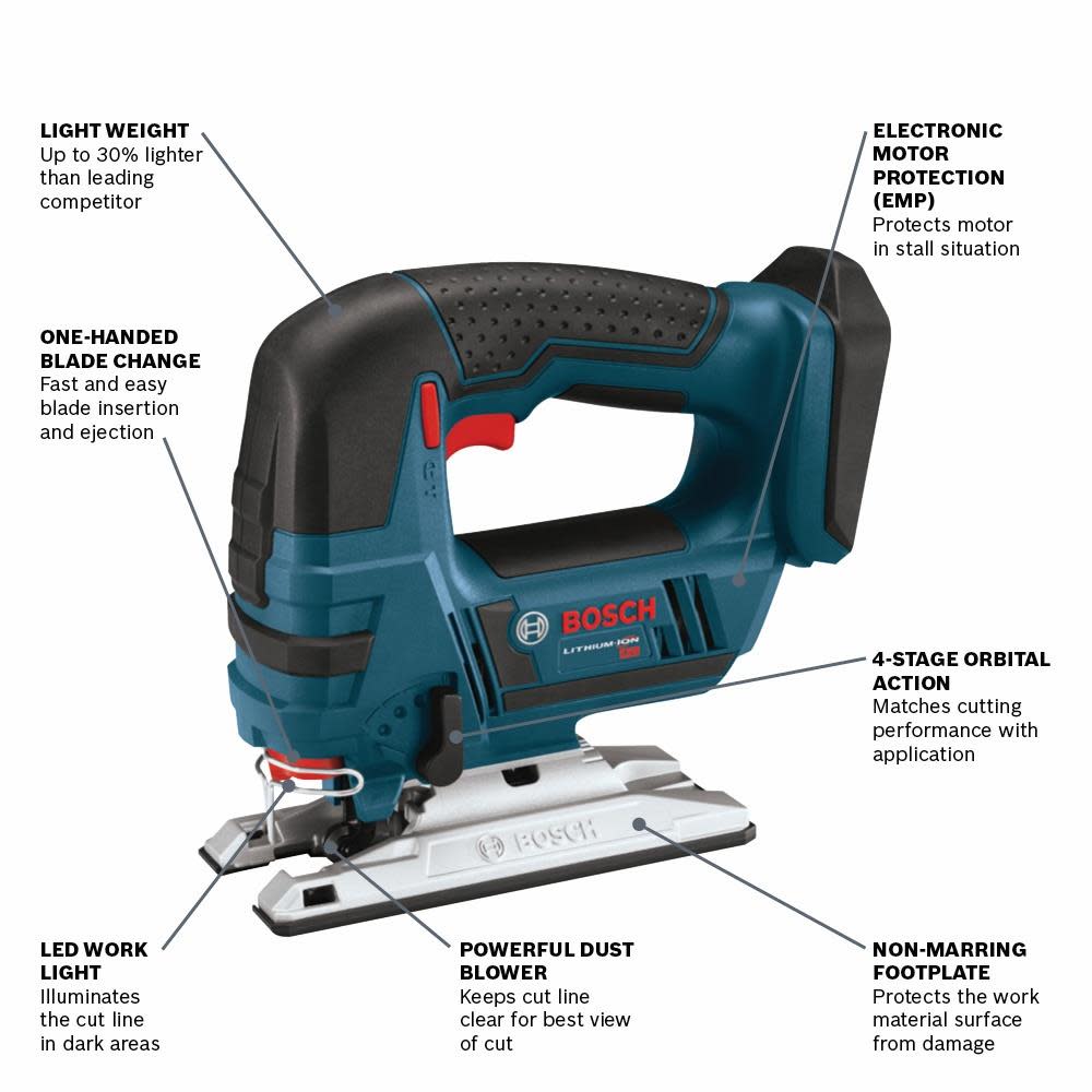 Bosch 18V Top-Handle Jig Saw (Bare Tool) - Flockneti