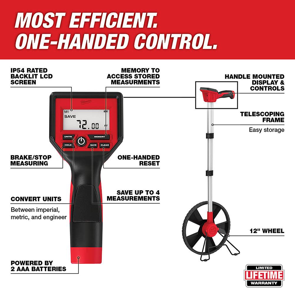 Milwaukee Digital Measuring Wheel 12″ - Flockneti