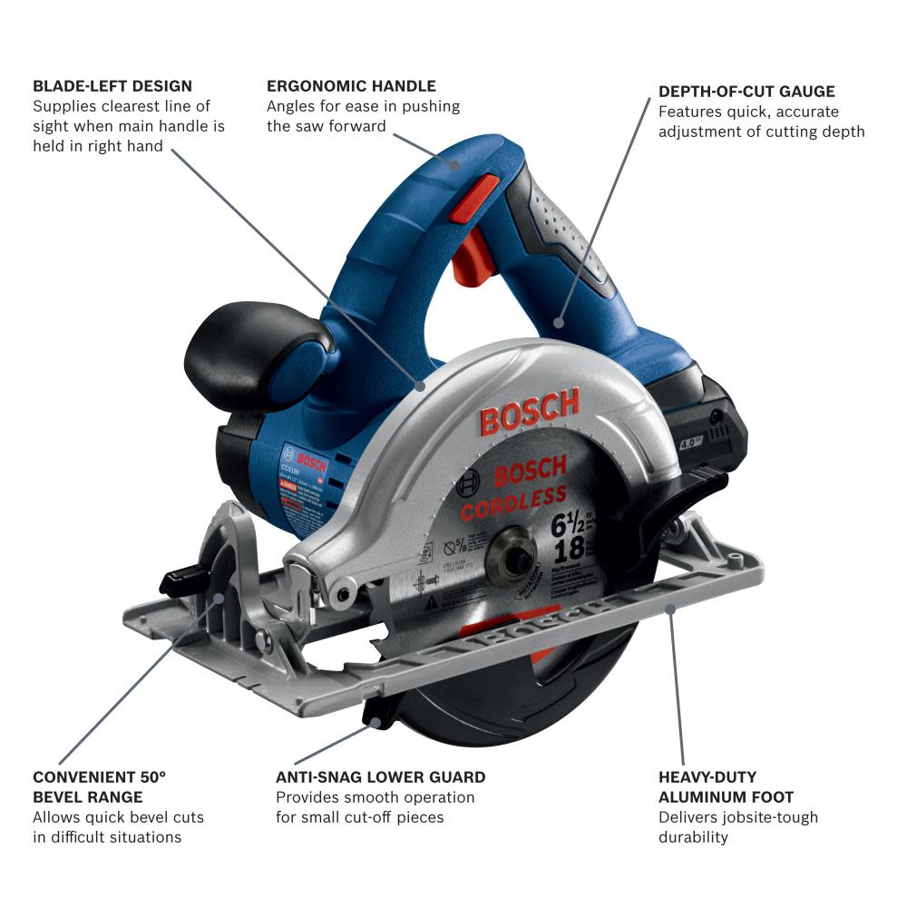 Bosch 18V 6-1/2 In. Circular Saw Kit with (1) CORE18V 4.0 Ah Compact Battery - Flockneti