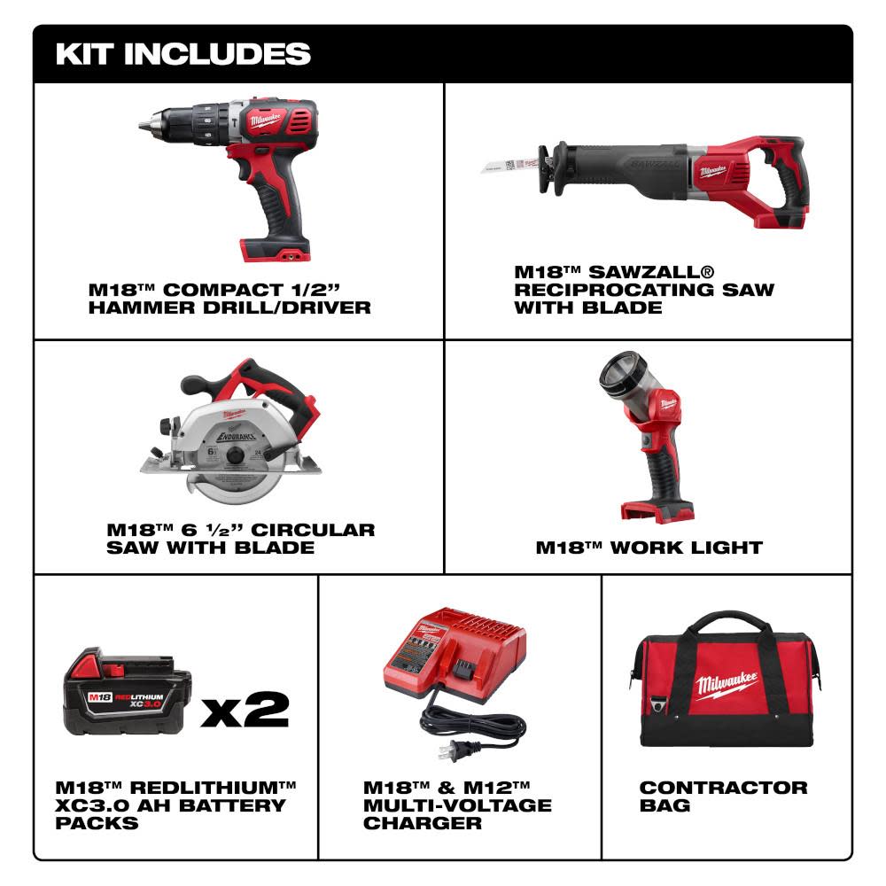 Milwaukee M18 Cordless Lithium-Ion 4-Tool Combo Kit - Flockneti
