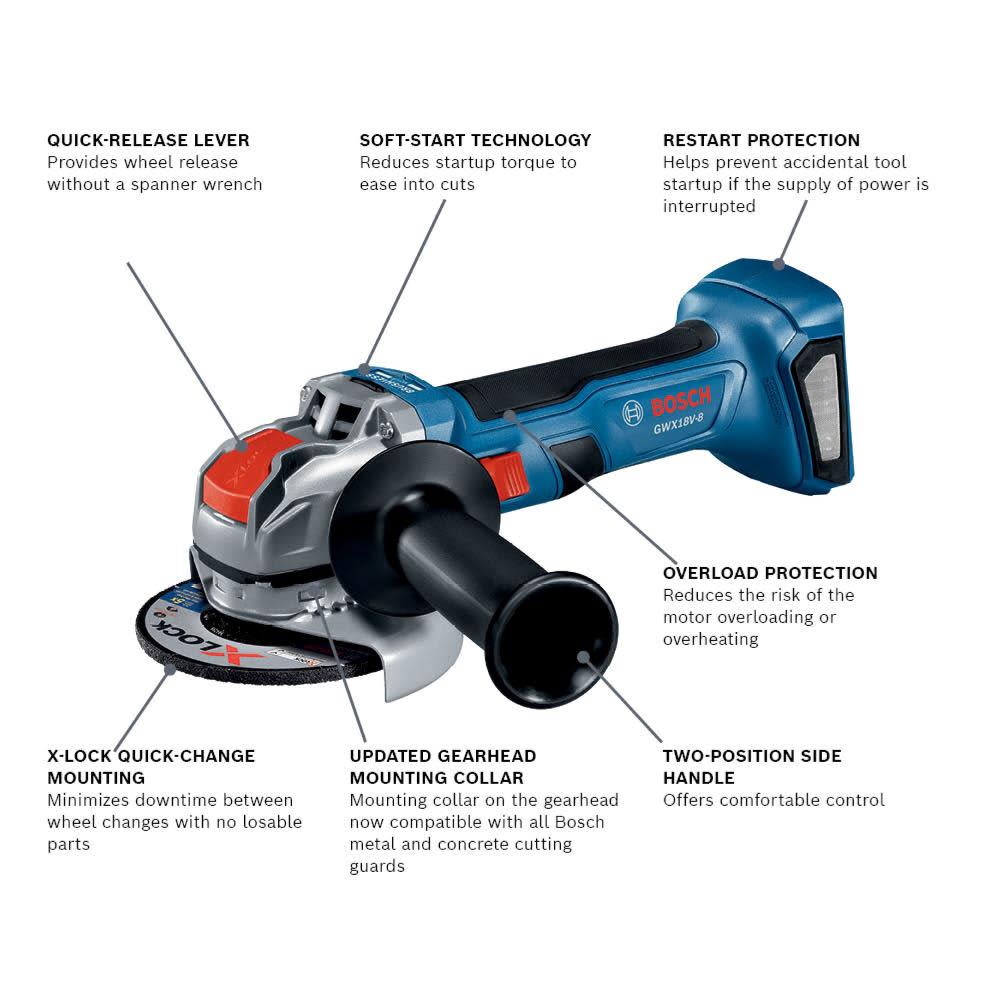 Bosch 18V X LOCK 4 1/2″ Angle Grinder Bare Tool - Flockneti