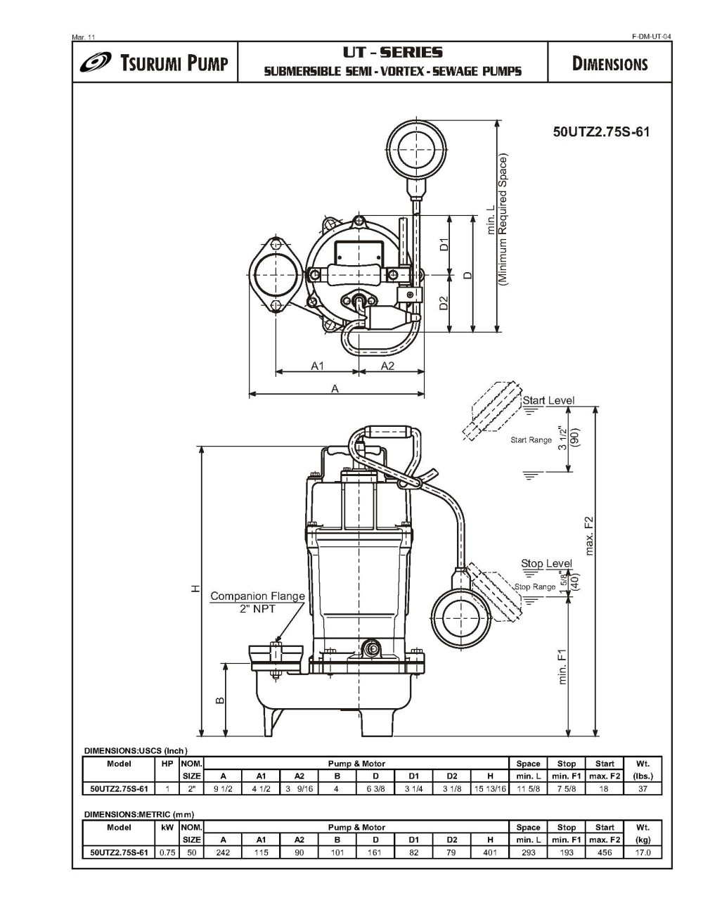 Tsurumi Electric Submersible Pump - Flockneti