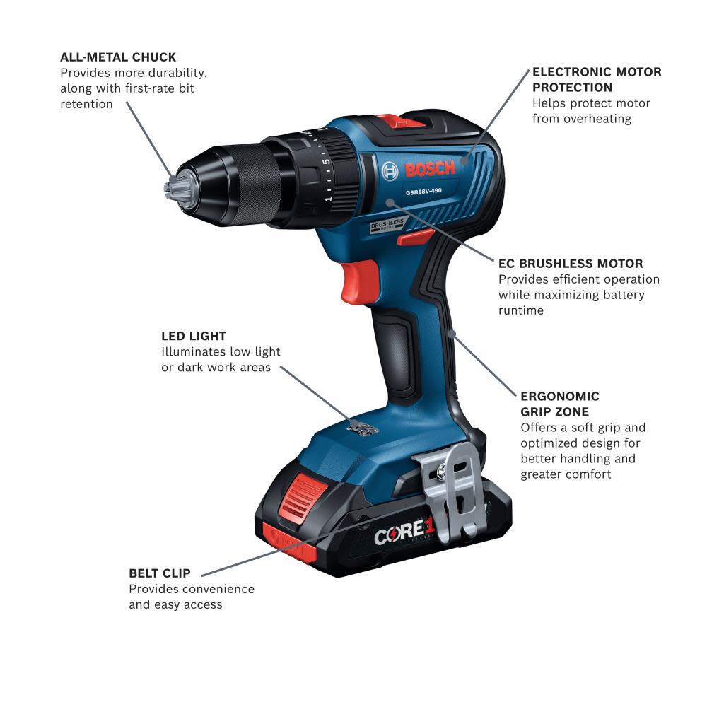 Bosch 18V 2 Tool Combo Kit - Flockneti