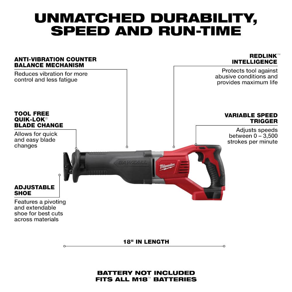 Milwaukee M18 SAWZALL Reciprocating Saw - Flockneti