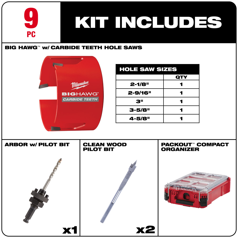 Milwaukee Big Hawg PACKOUT Hole Saw Kit 9pc - Flockneti