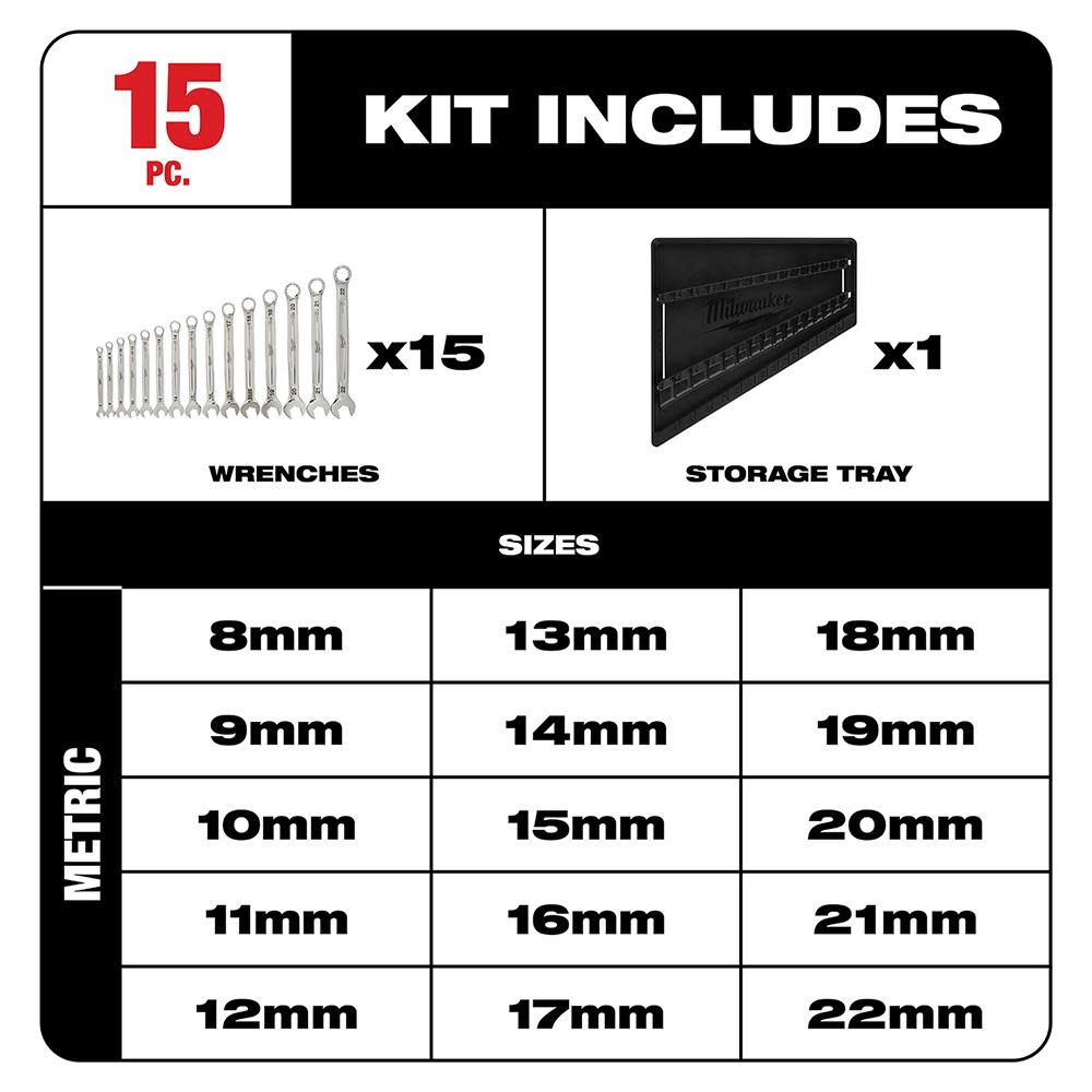 Milwaukee 15-Piece Combination Wrench Set – Metric - Flockneti