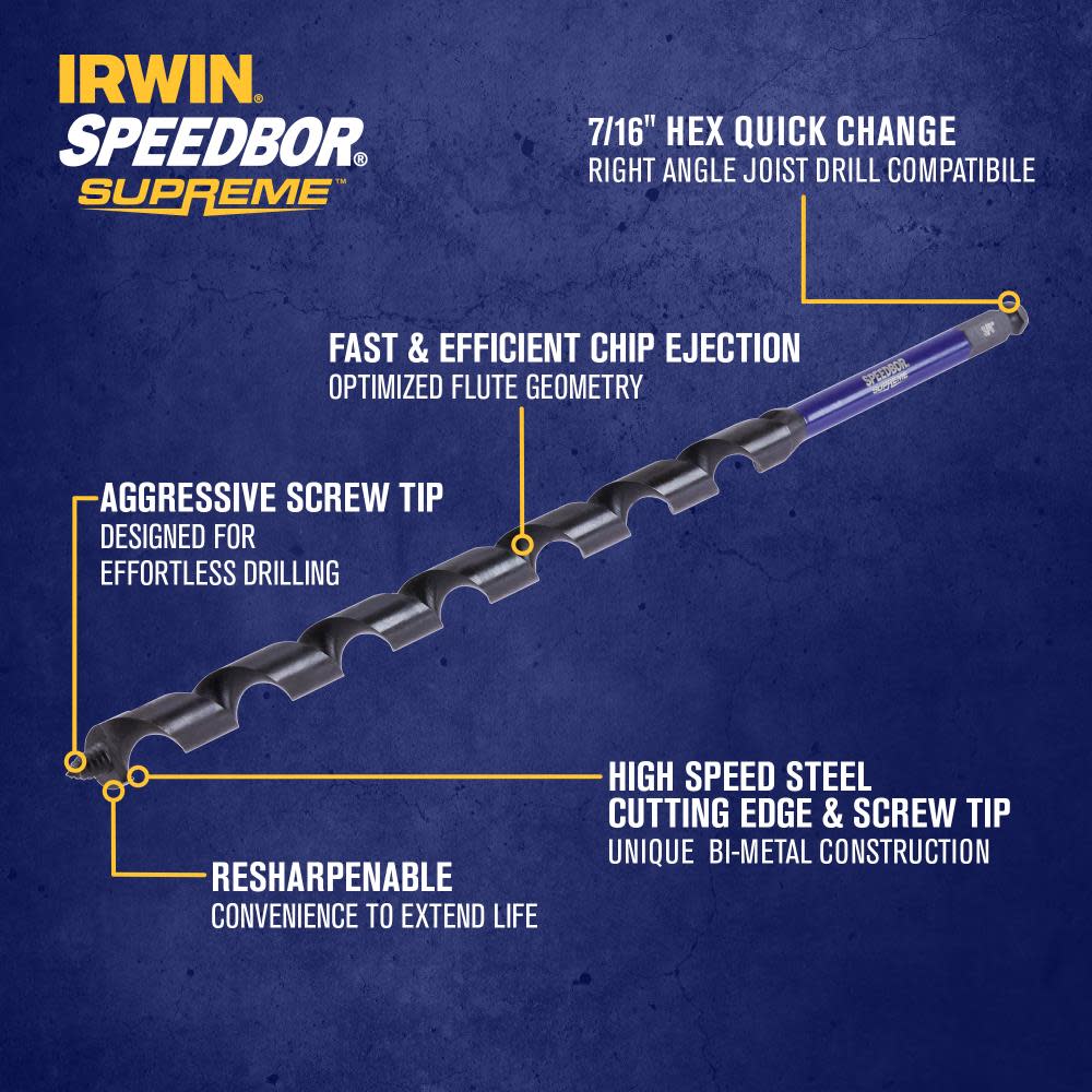 Irwin SPEEDBOR SUPREME Auger Bit 3/4″ X 18″ - Flockneti