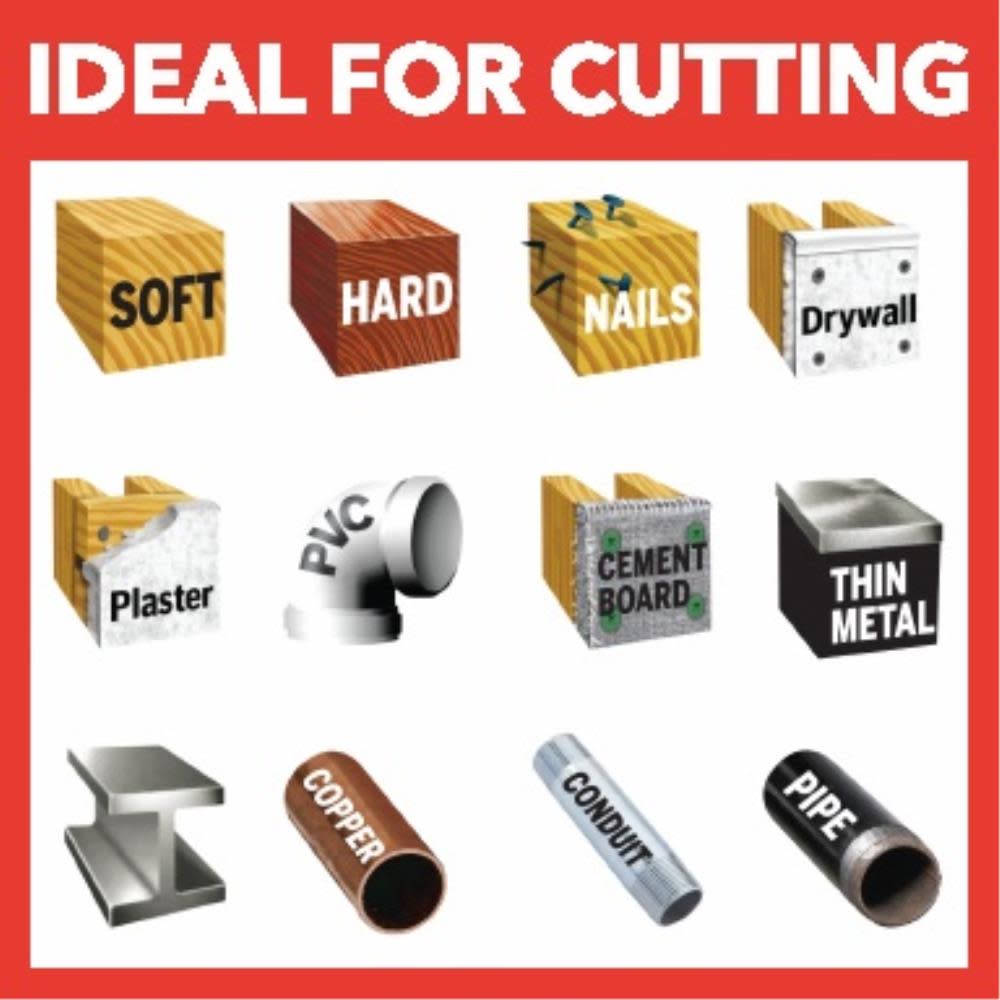 Dremel Multi Max Universal Carbide Flush Cut Blade 3pk - Flockneti