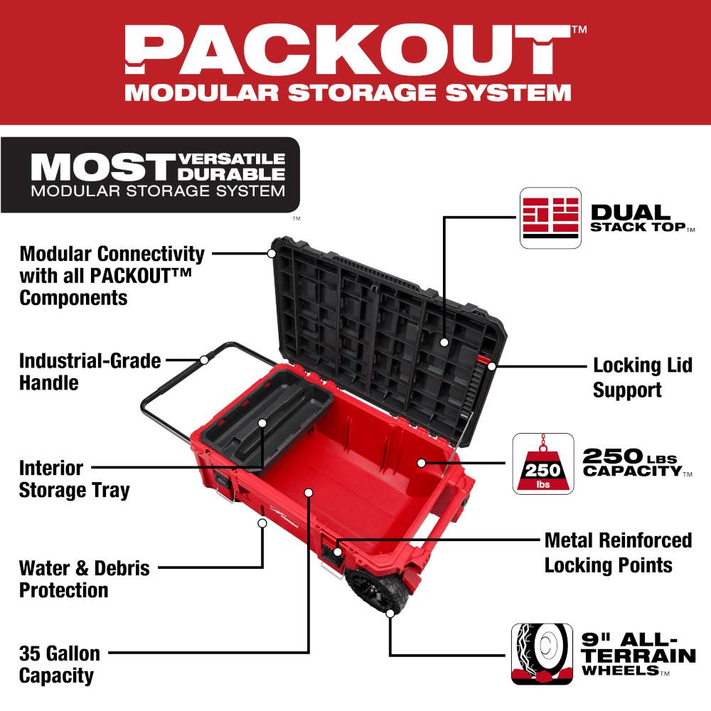 Milwaukee PACKOUT Rolling Tool Chest - Flockneti