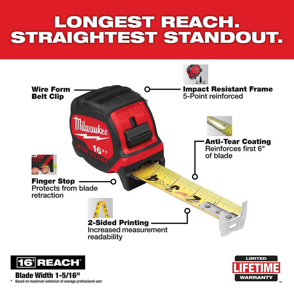 Milwaukee 16Ft Wide Blade Tape Measure - Flockneti