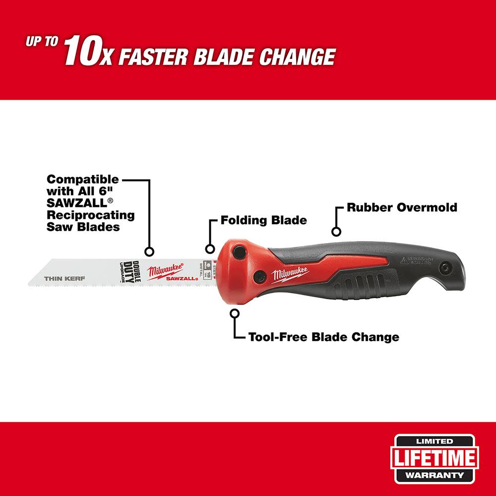 Milwaukee Folding Jab Saw - Flockneti