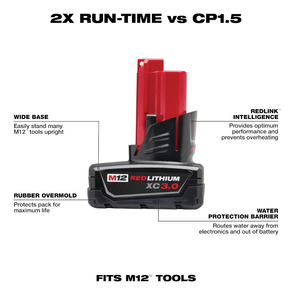 Milwaukee M12 REDLITHIUM XC 3.0Ah Battery (2pk) - Flockneti