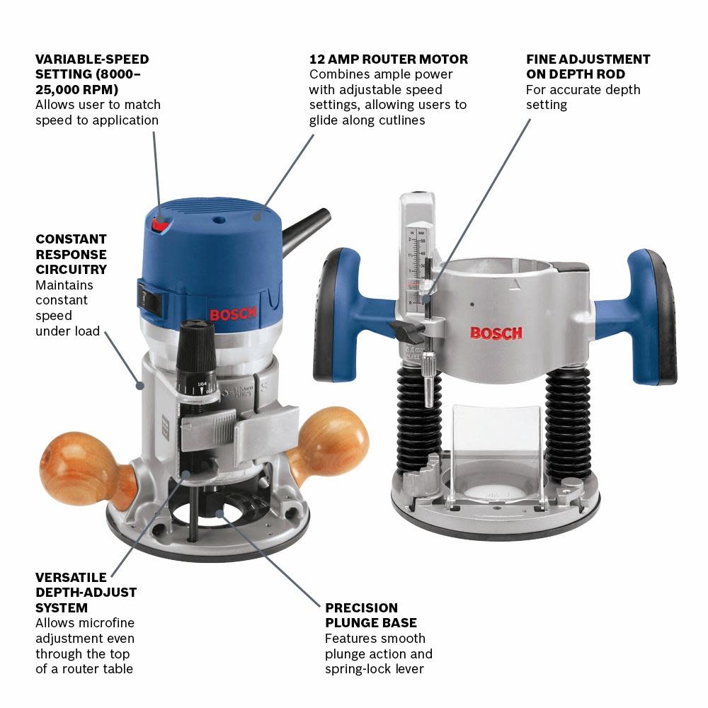 Bosch Reconditioned 2.25 HP Plunge and Fixed-Base Router Kit - Flockneti