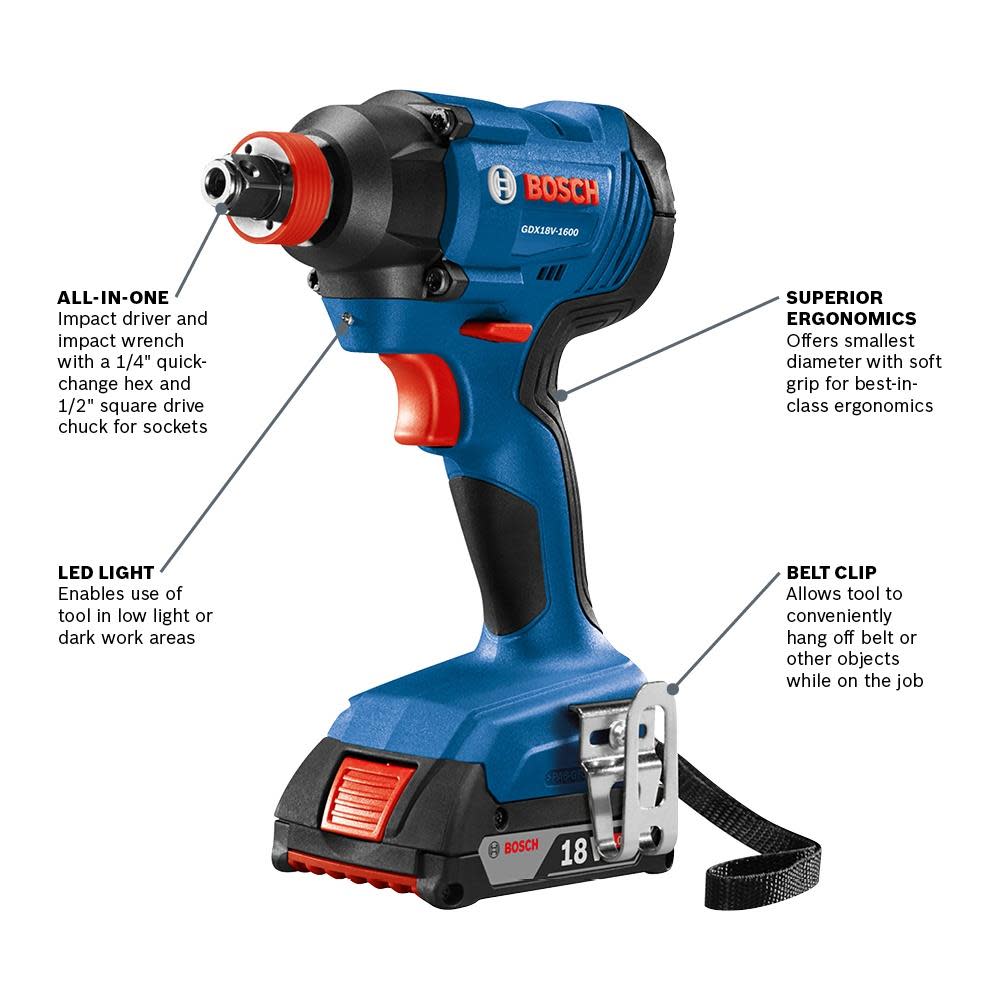 Bosch 18V Freak 1/4″ & 1/2″ Impact Driver Kit - Flockneti
