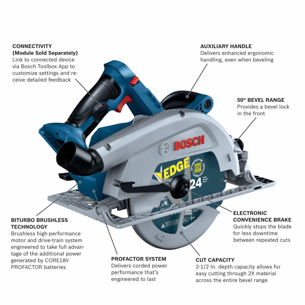 Bosch PROFACTOR Strong Arm 7-1/4″ Circular Saw 18V Bare Tool - Flockneti