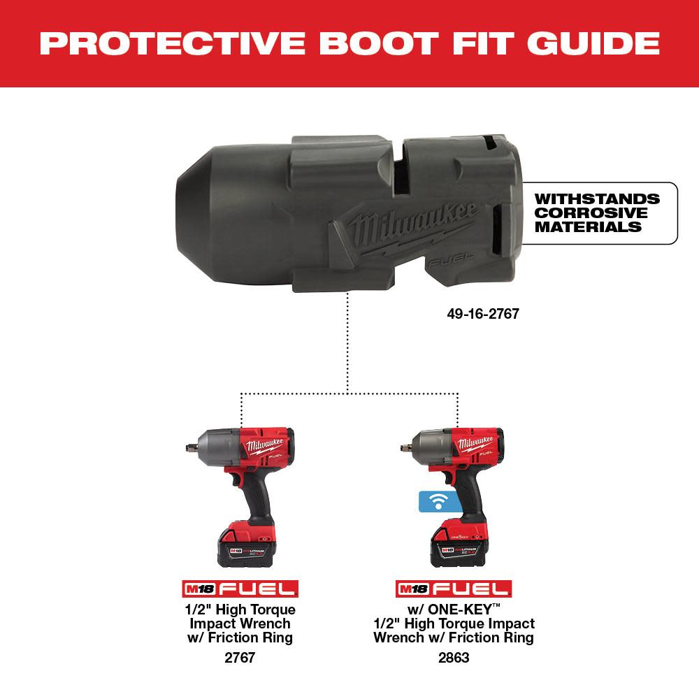 Milwaukee M18 FUEL HTIW Protective Boot - Flockneti