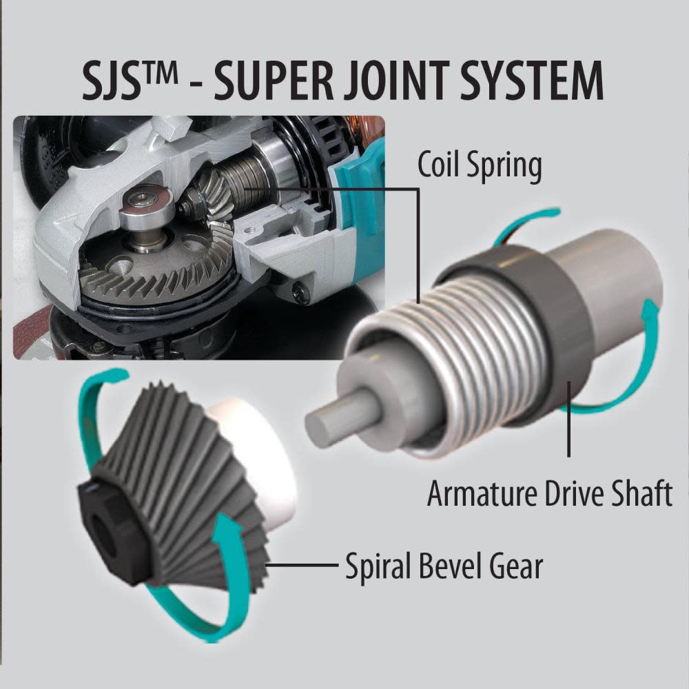Makita 4-1/2 In. Angle Grinder with Super Joint System (SJS) - Flockneti